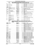 Previous Page - Parts and Illustration Catalog 44W June 1991