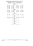 Previous Page - Parts and Illustration Catalog 44W June 1991