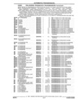 Next Page - Parts and Illustration Catalog 44W June 1991