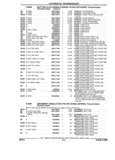 Previous Page - Parts and Illustration Catalog 44W June 1991