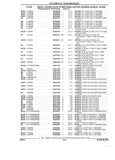 Previous Page - Parts and Illustration Catalog 44W June 1991