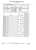 Previous Page - Parts and Illustration Catalog 44W June 1991