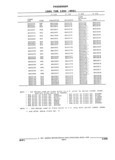 Next Page - Parts and Illustration Catalog 44W June 1991