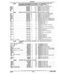 Previous Page - Parts and Illustration Catalog 44W June 1991