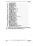 Previous Page - Parts and Illustration Catalog 44W June 1991