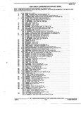 Previous Page - Parts and Illustration Catalog 44W June 1991