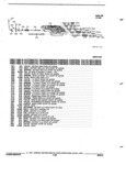 Next Page - Parts and Illustration Catalog 44W June 1991