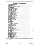 Next Page - Parts and Illustration Catalog 44W June 1991