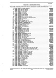 Previous Page - Parts and Illustration Catalog 44W June 1991