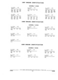 Previous Page - Parts and Illustration Catalog 52G January 1991