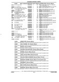 Previous Page - Parts and Illustration Catalog 52G January 1991