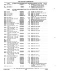Previous Page - Parts and Illustration Catalog 52G January 1991
