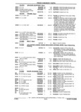 Previous Page - Parts and Illustration Catalog 52G January 1991