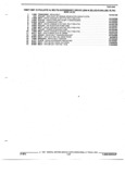 Next Page - Parts and Illustration Catalog 52G January 1991
