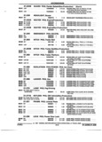 Previous Page - Parts and Accessories Catalog 52M January 1991