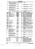 Next Page - Parts and Accessories Catalog 52M January 1991