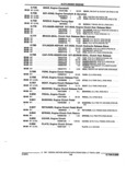 Next Page - Parts and Accessories Catalog 52M January 1991