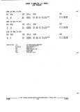 Previous Page - Parts and Accessories Catalog 52M January 1991
