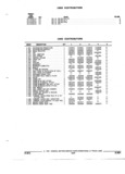 Next Page - Parts and Accessories Catalog 52M January 1991