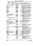 Previous Page - Parts and Accessories Catalog 52M January 1991