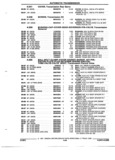 Next Page - Parts and Accessories Catalog 52M January 1991