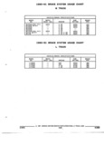 Previous Page - Parts and Accessories Catalog 52M January 1991