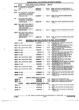 Next Page - Parts and Accessories Catalog 52M January 1991