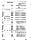 Previous Page - Parts and Accessories Catalog 52M January 1991