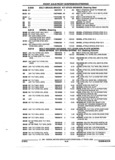 Previous Page - Parts and Accessories Catalog 52M January 1991