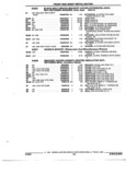 Previous Page - Parts and Accessories Catalog 52M January 1991