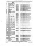Previous Page - Parts and Accessories Catalog 52M January 1991
