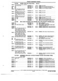 Next Page - Parts and Accessories Catalog 52M January 1991