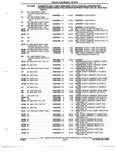 Previous Page - Parts and Accessories Catalog 52M January 1991