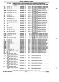Previous Page - Parts and Accessories Catalog 52M January 1991