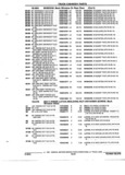 Previous Page - Parts and Accessories Catalog 52M January 1991