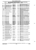 Previous Page - Parts and Accessories Catalog 52M January 1991