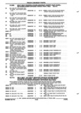 Next Page - Parts and Accessories Catalog 52M January 1991