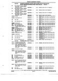 Previous Page - Parts and Accessories Catalog 52M January 1991