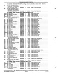 Previous Page - Parts and Accessories Catalog 52M January 1991