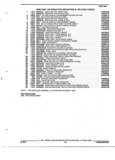 Previous Page - Parts and Accessories Catalog 52M January 1991