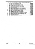 Previous Page - Parts and Accessories Catalog 52M January 1991