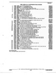 Previous Page - Parts and Accessories Catalog 52M January 1991