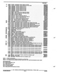 Next Page - Parts and Accessories Catalog 52M January 1991