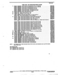 Previous Page - Parts and Accessories Catalog 52M January 1991