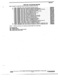 Previous Page - Parts and Accessories Catalog 52M January 1991
