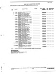 Previous Page - Parts and Accessories Catalog 52M January 1991