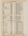 Previous Page - Cadillac Parts and Accessories Catalog June 1991