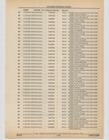 Previous Page - Cadillac Parts and Accessories Catalog June 1991