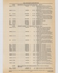 Previous Page - Cadillac Parts and Accessories Catalog June 1991