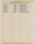 Next Page - Cadillac Parts and Accessories Catalog June 1991